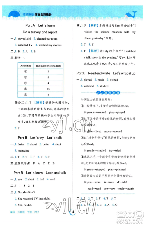 江西人民出版社2023王朝霞德才兼备作业创新设计六年级下册英语人教PEP版参考答案