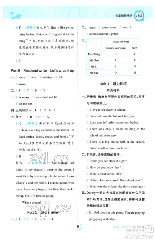江西人民出版社2023王朝霞德才兼备作业创新设计六年级下册英语人教PEP版参考答案
