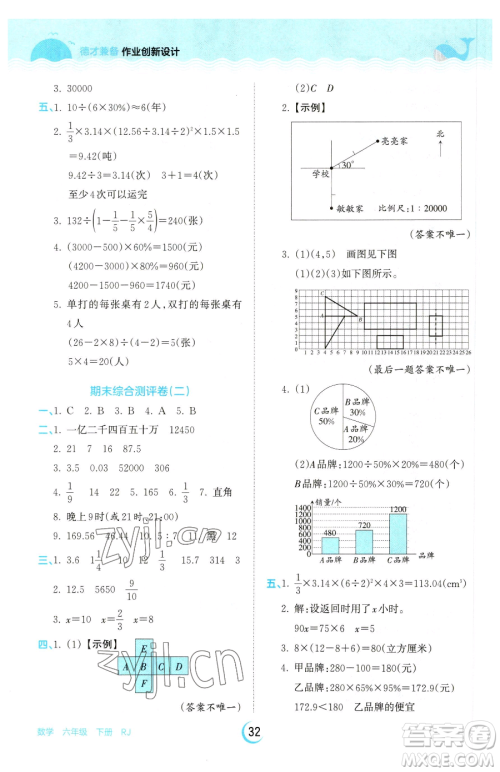 江西人民出版社2023王朝霞德才兼备作业创新设计六年级下册数学人教版参考答案