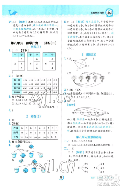 江西人民出版社2023王朝霞德才兼备作业创新设计三年级下册数学人教版参考答案