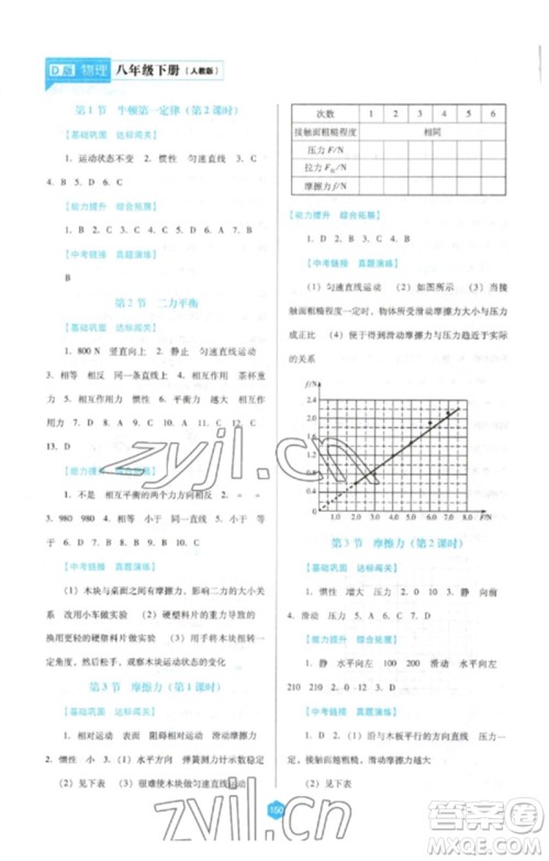 辽海出版社2023新课程物理能力培养八年级下册人教版D版大连专用参考答案