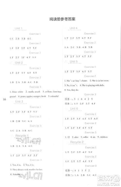延边人民出版社2023优秀生作业本五年级下册英语人教版参考答案 延边人民出版社2023优秀生作业本五年级下册英语人教版参考答案