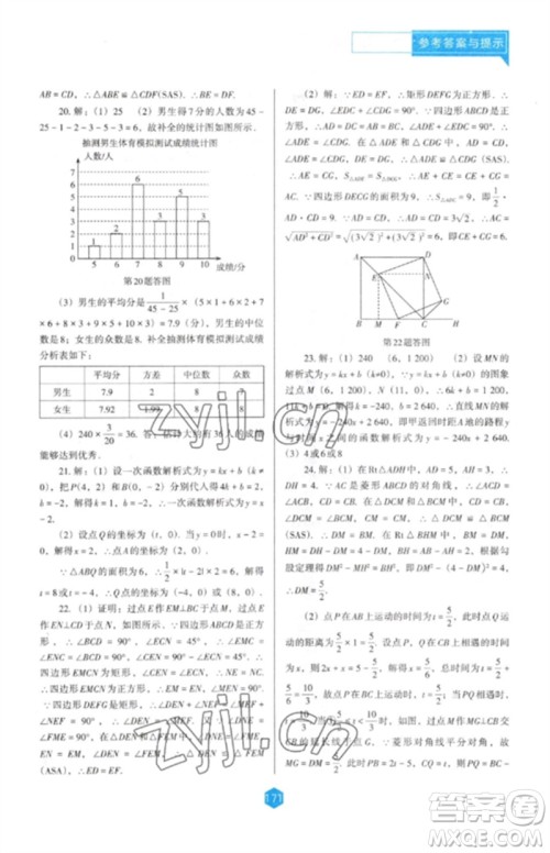 辽海出版社2023新课程数学能力培养八年级下册人教版D版大连专用参考答案 辽海出版社2023新课程数学能力培养八年级下册人教版D版大连专用参考答案