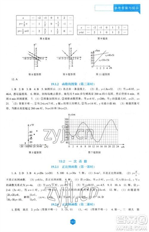 辽海出版社2023新课程数学能力培养八年级下册人教版参考答案