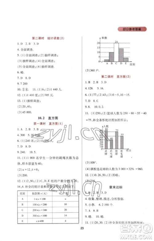 四川教育出版社2023新课程实践与探究丛书七年级数学下册人教版参考答案 四川教育出版社2023新课程实践与探究丛书七年级数学下册人教版参考答案