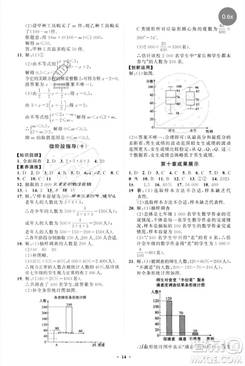 山东教育出版社2023初中同步练习册分层卷七年级数学下册人教版参考答案