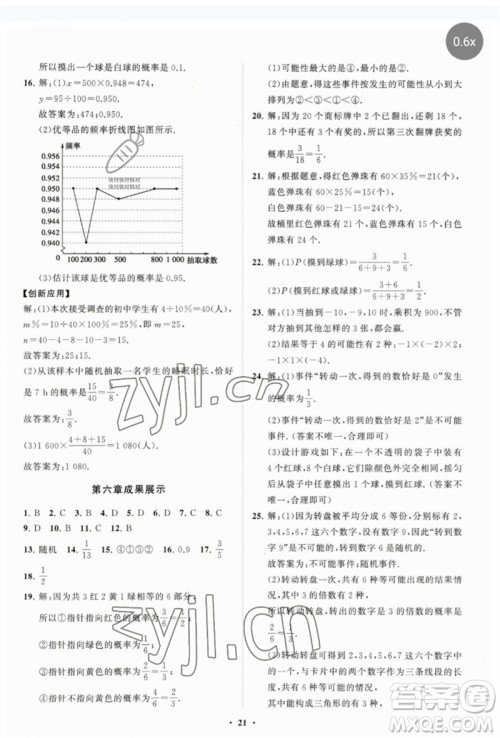 山东教育出版社2023初中同步练习册分层卷七年级数学下册北师大版参考答案