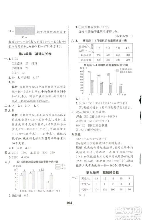 江西人民出版社2023王朝霞培优100分四年级下册数学人教版参考答案