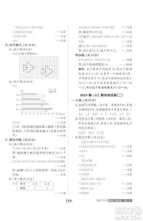 江西人民出版社2023王朝霞培优100分四年级下册数学人教版参考答案