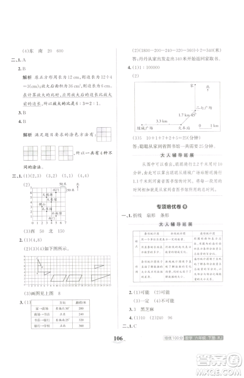 江西人民出版社2023王朝霞培优100分六年级下册数学人教版参考答案