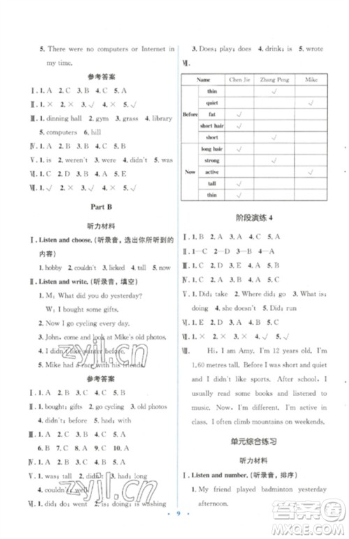 人民教育出版社2023人教金学典同步解析与测评学考练六年级英语下册人教版参考答案
