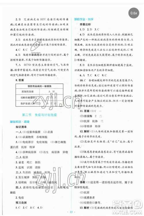 人民教育出版社2023人教金学典同步解析与测评学考练八年级生物下册人教版参考答案