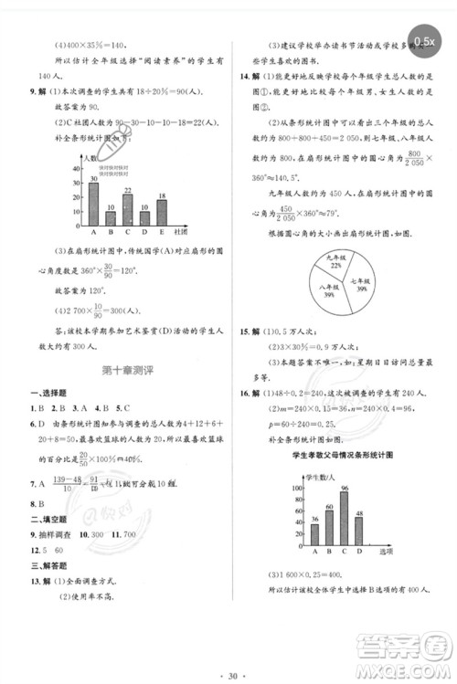 人民教育出版社2023人教金学典同步解析与测评学考练七年级数学下册人教版参考答案 人民教育出版社2023人教金学典同步解析与测评学考练七年级数学下册人教版参考答案