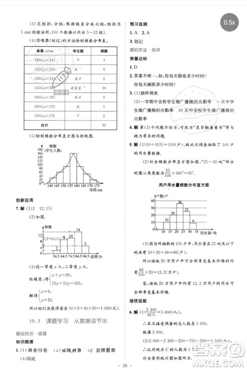 人民教育出版社2023人教金学典同步解析与测评学考练七年级数学下册人教版参考答案 人民教育出版社2023人教金学典同步解析与测评学考练七年级数学下册人教版参考答案