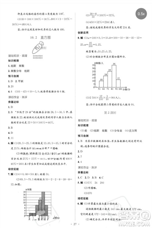 人民教育出版社2023人教金学典同步解析与测评学考练七年级数学下册人教版参考答案 人民教育出版社2023人教金学典同步解析与测评学考练七年级数学下册人教版参考答案