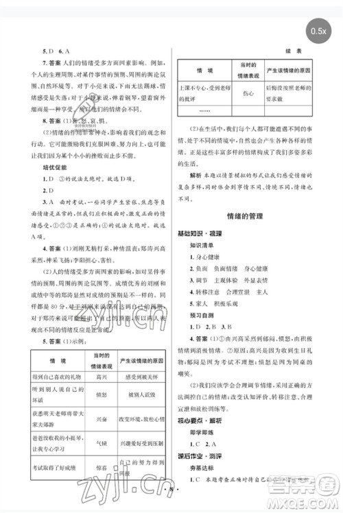 人民教育出版社2023人教金学典同步解析与测评学考练七年级道德与法治下册人教版江苏专版参考答案