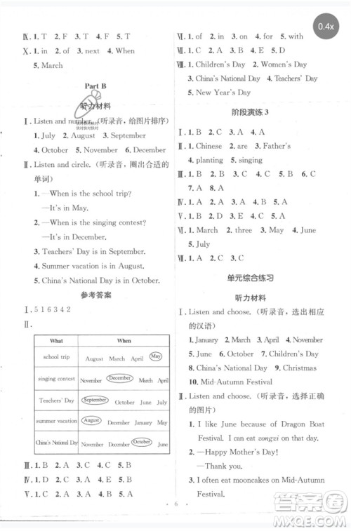 人民教育出版社2023人教金学典同步解析与测评学考练五年级英语下册人教版参考答案