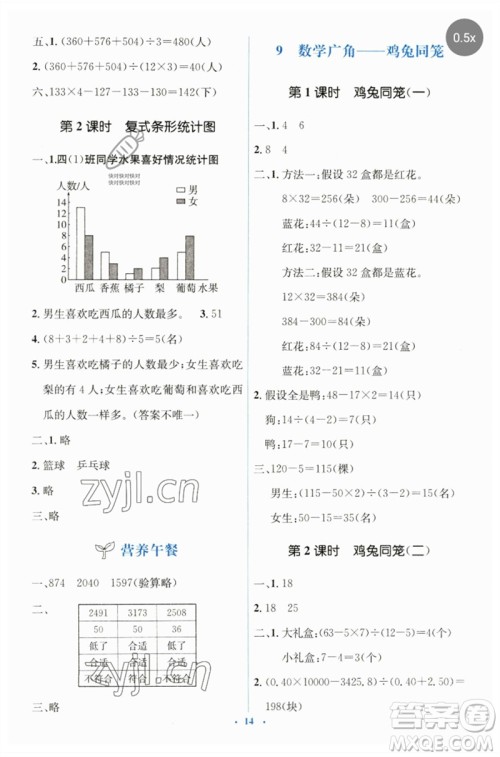 人民教育出版社2023人教金学典同步解析与测评学考练四年级数学下册人教版参考答案