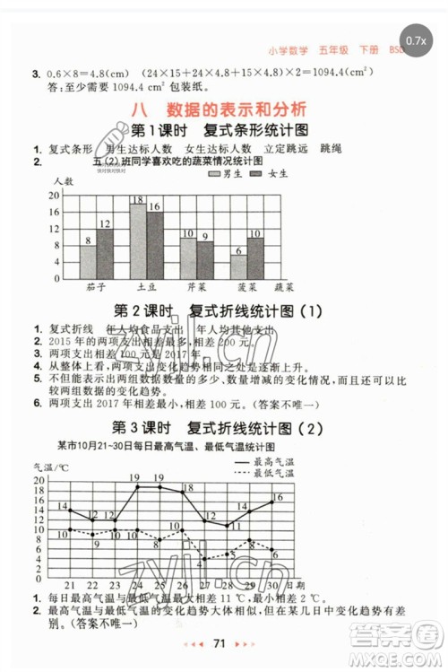 首都师范大学出版社2023年春53随堂测五年级数学下册北师大版参考答案