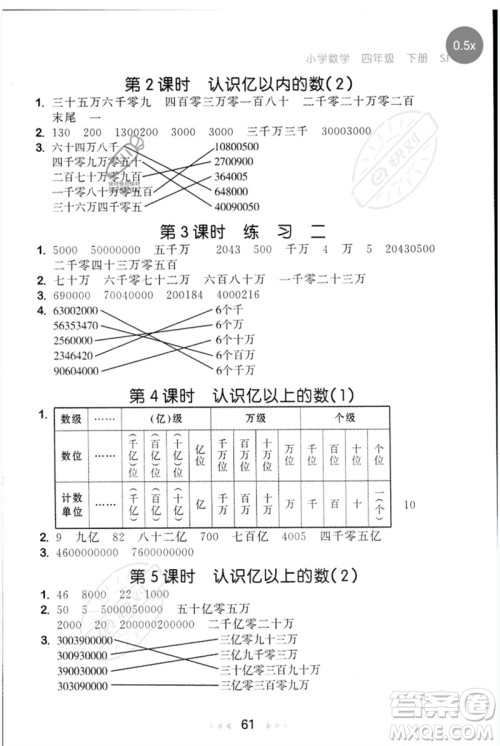 首都师范大学出版社2023年春53随堂测四年级数学下册苏教版参考答案