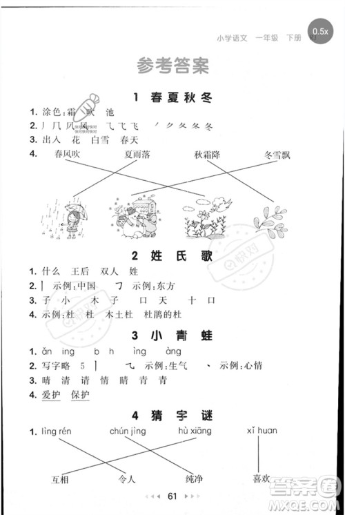 首都师范大学出版社2023年春53随堂测一年级语文下册人教版参考答案 首都师范大学出版社2023年春53随堂测一年级语文下册人教版参考答案