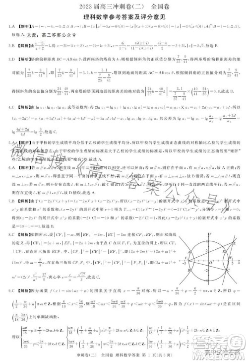 百师联盟2023届高三冲刺卷二全国卷理科数学试题答案 百师联盟2023届高三冲刺卷二全国卷理科数学试题答案
