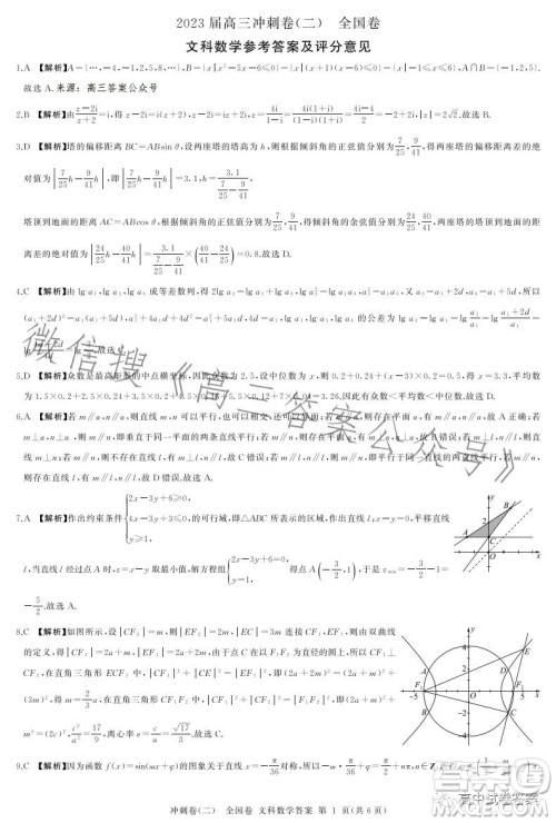 百师联盟2023届高三冲刺卷二全国卷文科数学试题答案