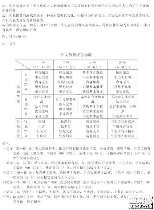 哈尔滨师大附中东北师大附中辽宁省实验中学2023高三第二次联合模拟考试语文试卷答案