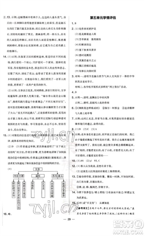 安徽教育出版社2023点拨训练九年级语文下册人教版山西专版参考答案