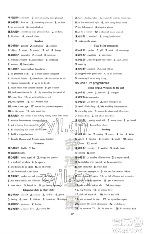 吉林教育出版社2023点拨训练九年级英语全册译林版安徽专版参考答案 吉林教育出版社2023点拨训练九年级英语全册译林版安徽专版参考答案