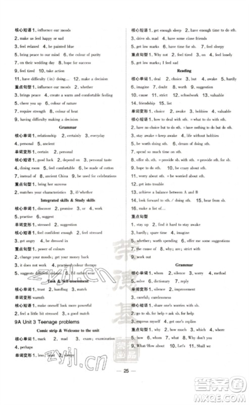 吉林教育出版社2023点拨训练九年级英语全册译林版安徽专版参考答案 吉林教育出版社2023点拨训练九年级英语全册译林版安徽专版参考答案