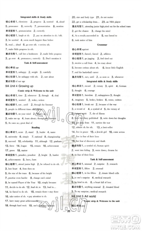 吉林教育出版社2023点拨训练九年级英语全册译林版安徽专版参考答案 吉林教育出版社2023点拨训练九年级英语全册译林版安徽专版参考答案