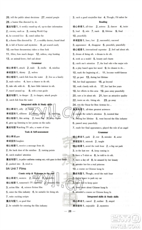 吉林教育出版社2023点拨训练九年级英语全册译林版安徽专版参考答案 吉林教育出版社2023点拨训练九年级英语全册译林版安徽专版参考答案