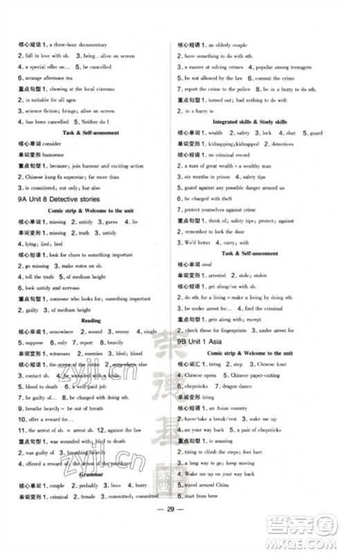 吉林教育出版社2023点拨训练九年级英语全册译林版安徽专版参考答案 吉林教育出版社2023点拨训练九年级英语全册译林版安徽专版参考答案