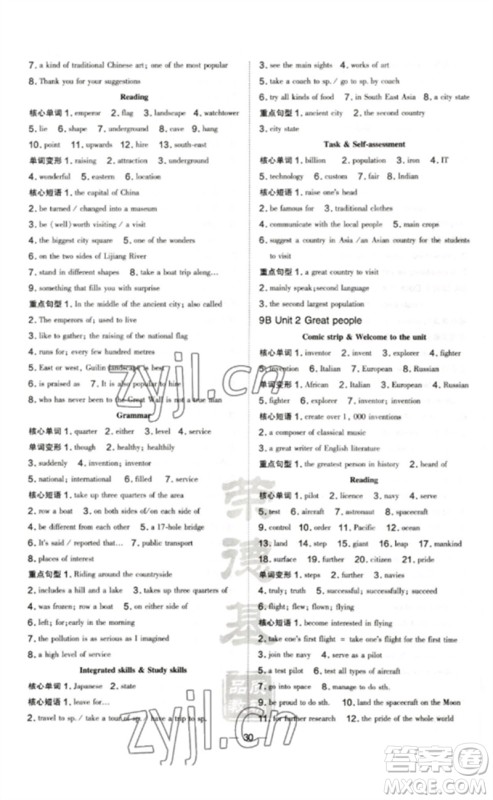 吉林教育出版社2023点拨训练九年级英语全册译林版安徽专版参考答案 吉林教育出版社2023点拨训练九年级英语全册译林版安徽专版参考答案