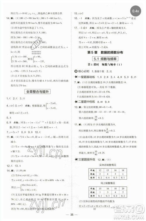 山西教育出版社2023点拨训练八年级数学下册湘教版参考答案