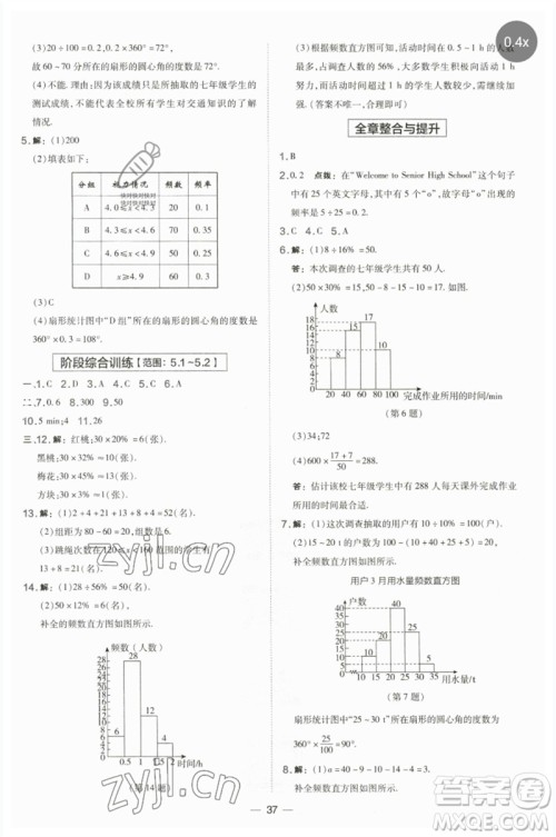 山西教育出版社2023点拨训练八年级数学下册湘教版参考答案