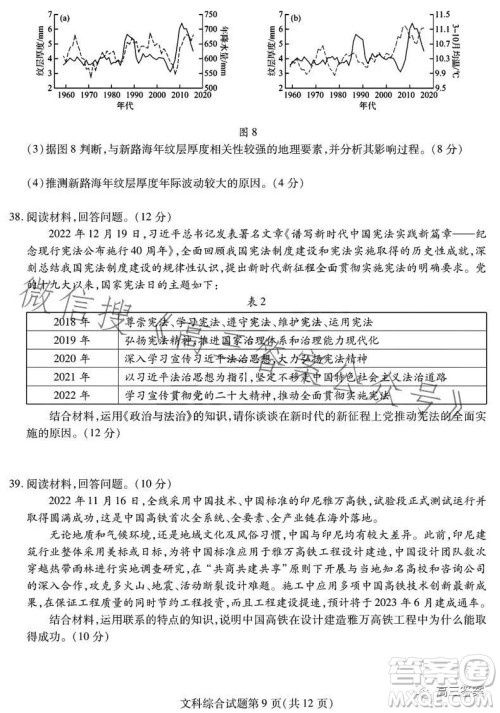 哈尔滨师大附中东北师大附中辽宁省实验中学2023高三第二次联合模拟考试文科综合试卷答案 哈尔滨师大附中东北师大附中辽宁省实验中学2023高三第二次联合模拟考试文科综合试卷答案