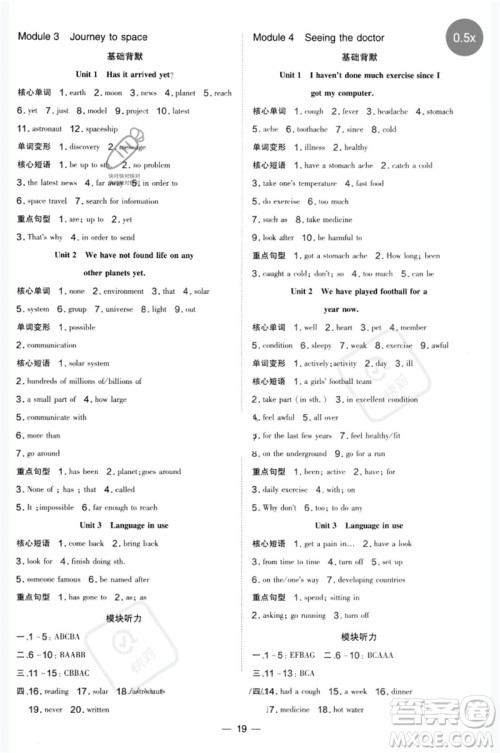 山西教育出版社2023点拨训练八年级英语下册外研版参考答案