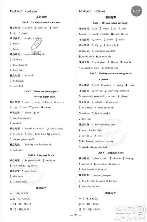 山西教育出版社2023点拨训练八年级英语下册外研版参考答案 山西教育出版社2023点拨训练八年级英语下册外研版参考答案