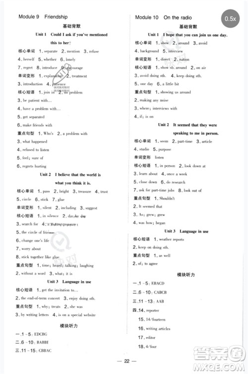 山西教育出版社2023点拨训练八年级英语下册外研版参考答案