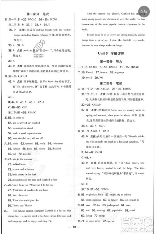 山西教育出版社2023点拨训练八年级英语下册沪教版参考答案