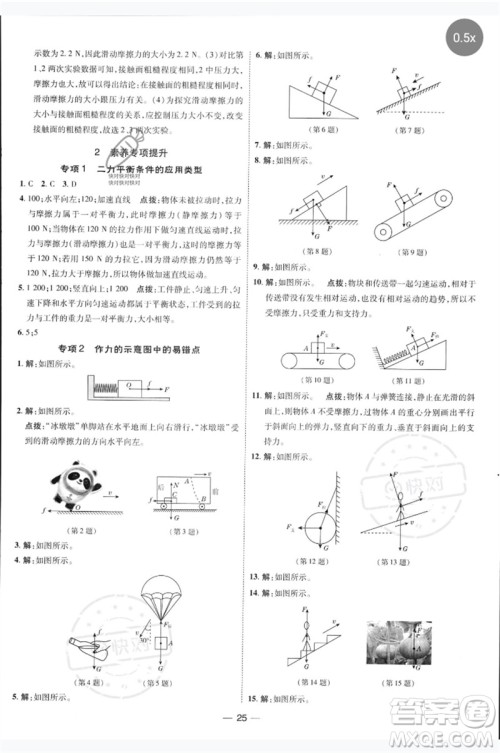 吉林教育出版社2023点拨训练八年级物理下册人教版参考答案