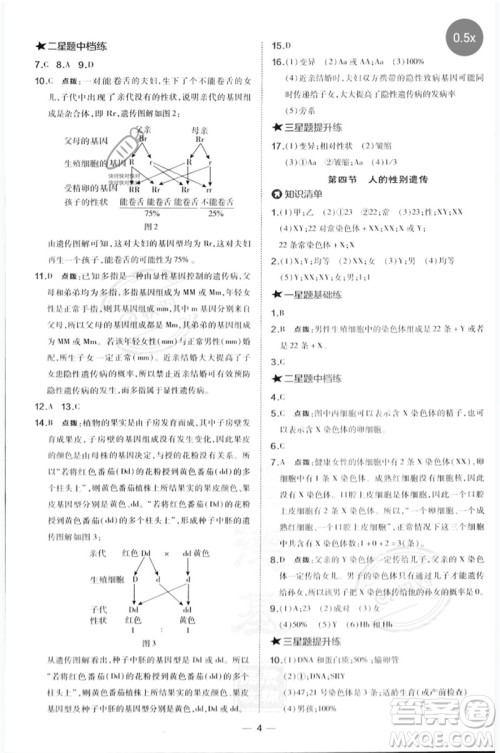 吉林教育出版社2023点拨训练八年级生物下册人教版参考答案