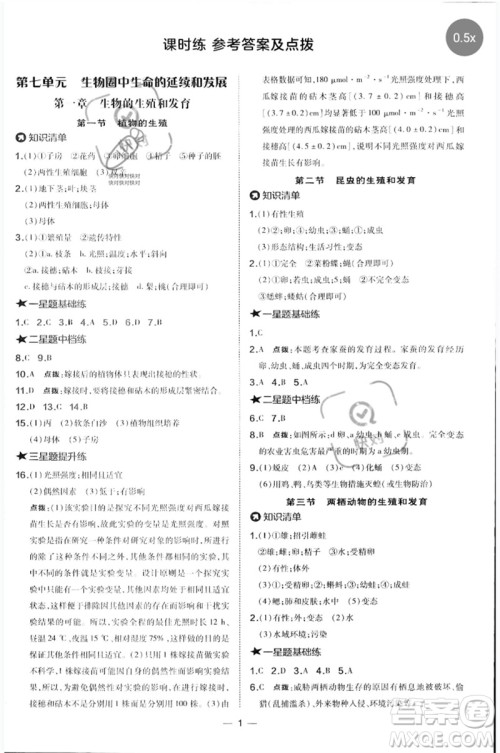 吉林教育出版社2023点拨训练八年级生物下册人教版参考答案