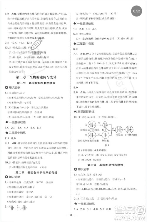 吉林教育出版社2023点拨训练八年级生物下册人教版参考答案