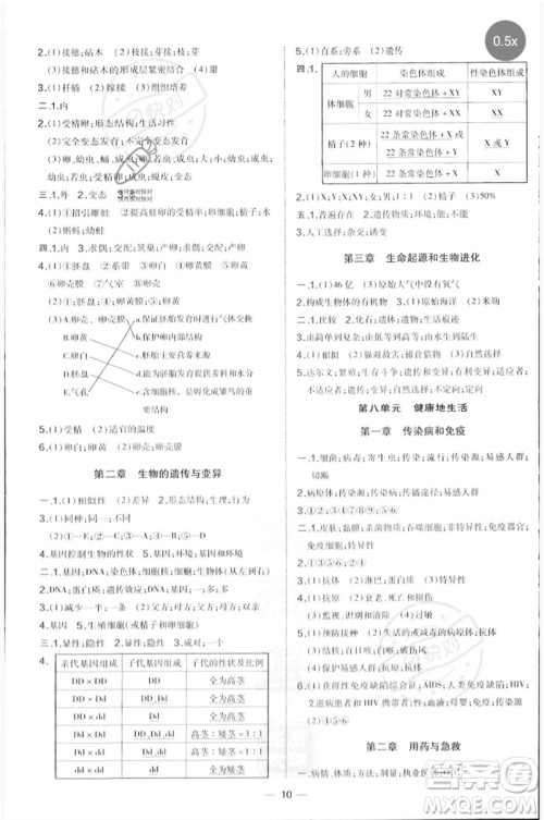 吉林教育出版社2023点拨训练八年级生物下册人教版参考答案