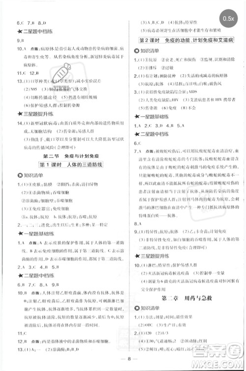 吉林教育出版社2023点拨训练八年级生物下册人教版参考答案