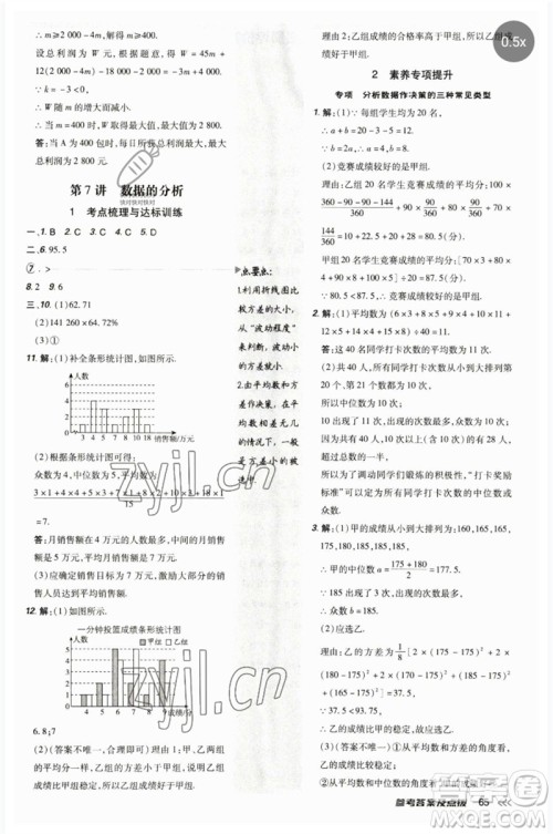 吉林教育出版社2023点拨训练八年级数学下册人教版参考答案