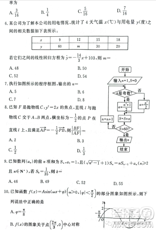 湘豫名校联考2023年4月高三第二次模拟考试文科数学试卷答案 湘豫名校联考2023年4月高三第二次模拟考试文科数学试卷答案